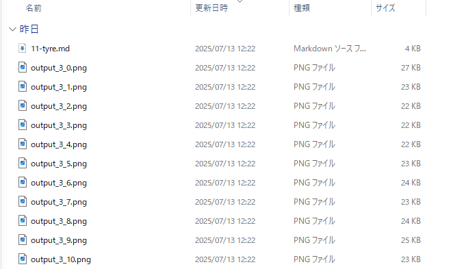image files